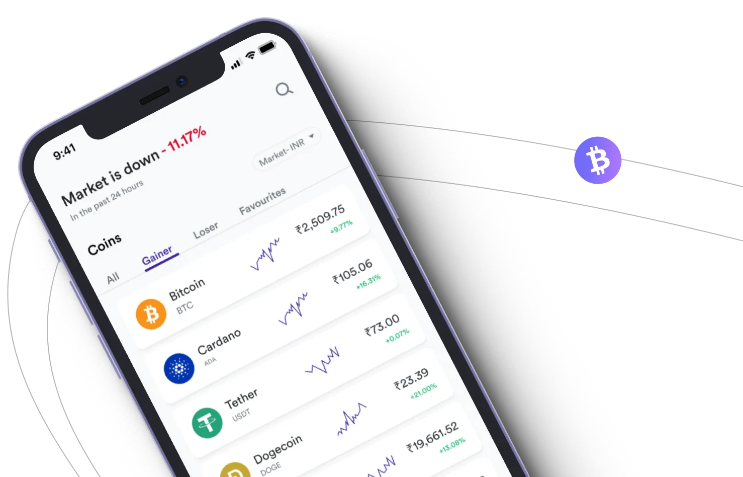 Immediate +100 Folex - Aproveite os mercados de criptografia e ganhe com o Immediate +100 Folex